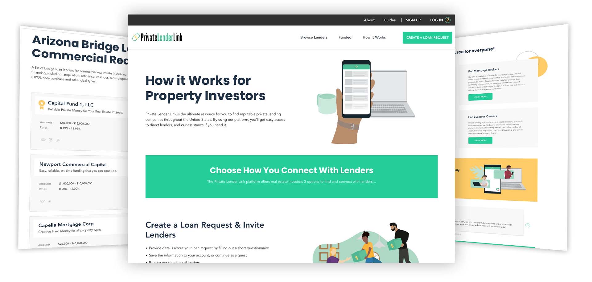 Triple screen display of Private Lender Link website showcasing services for real estate investors, with detailed sections on 'How it Works,' lender connection options, and targeted services for mortgage brokers and business owners, featuring a clean, user-friendly interface with illustrative graphics.